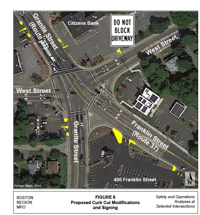 Figure 8 is titled “Proposed Curb-Cut Modifications and Signage.” It is an aerial photo with the locations of the proposed curb-cut modifications and signage labeled. 
